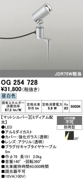 OG254728