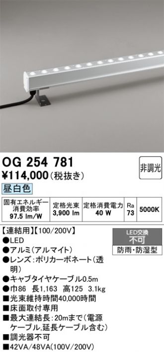 OG254781