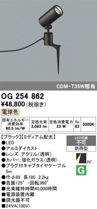 OG254862