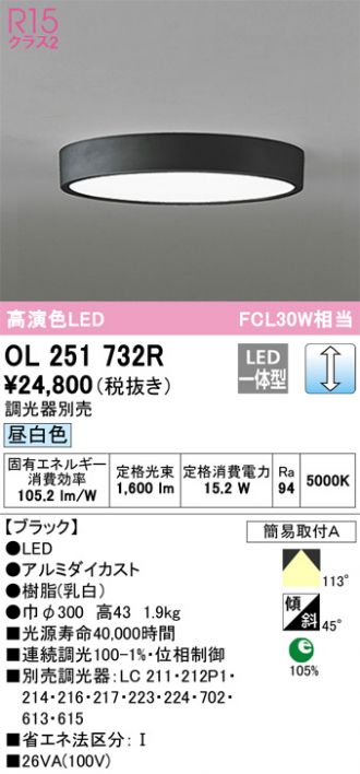 OL251732R