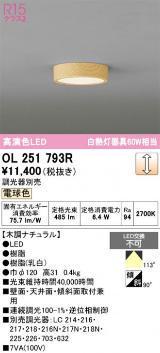 OL251793R