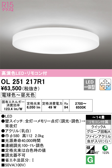 OL251217R1