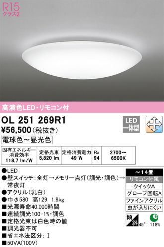 OL251269R1