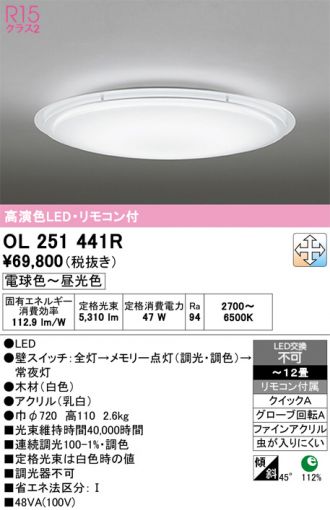 OL251441R