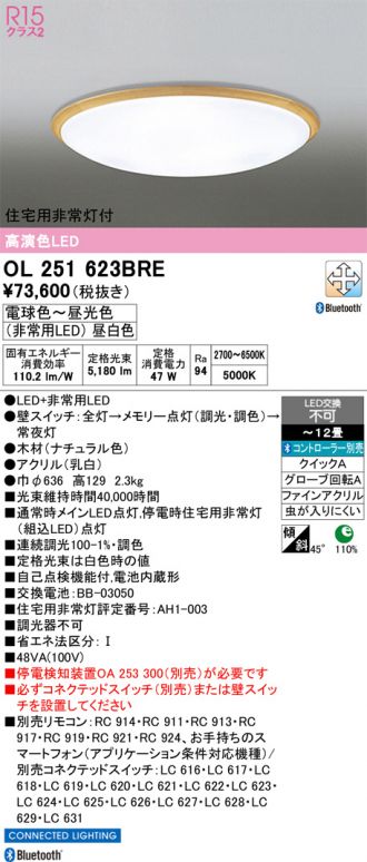 OL251623BRE