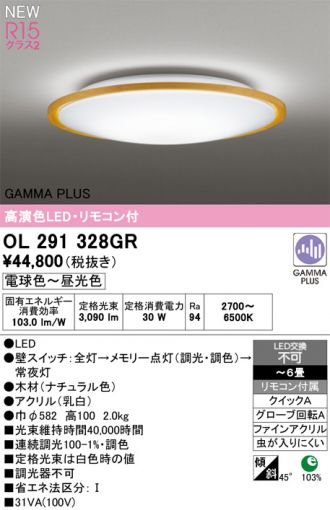 OL291328GR