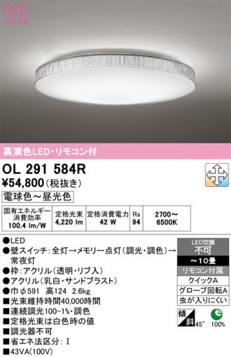 OL291584R