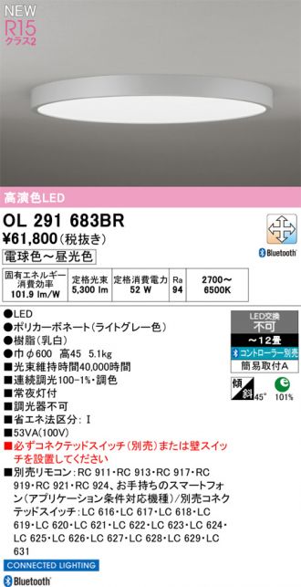 OL291683BR