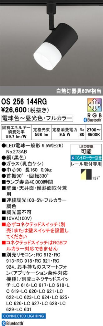 OS256144RG