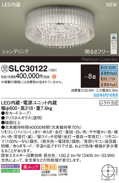 SLC30122