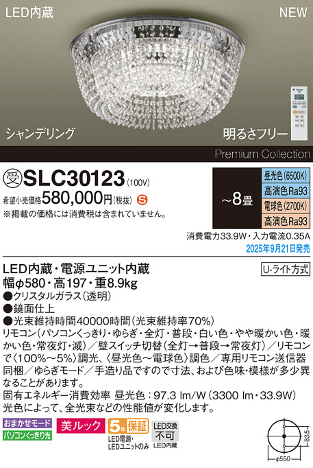 SLC30123