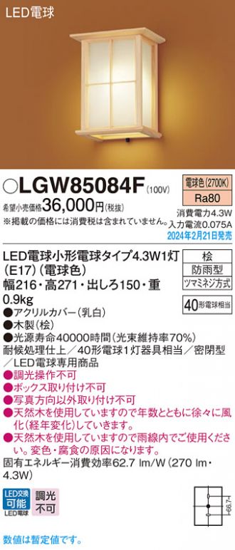 LGW85084F