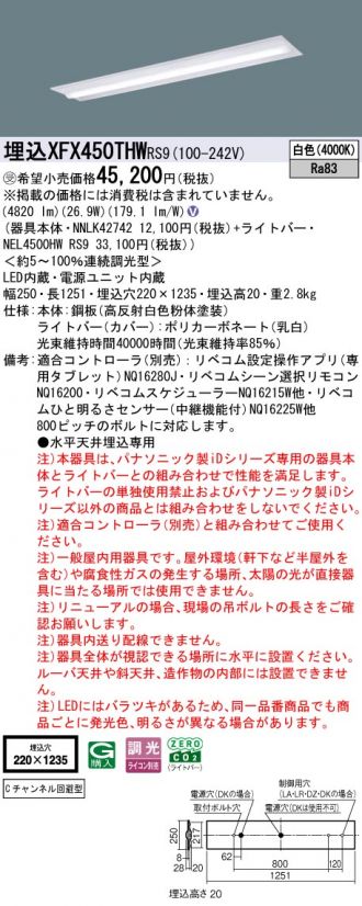 XFX450THWRS9