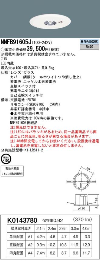 NNFB91605J