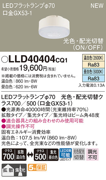 LLD40404CQ1