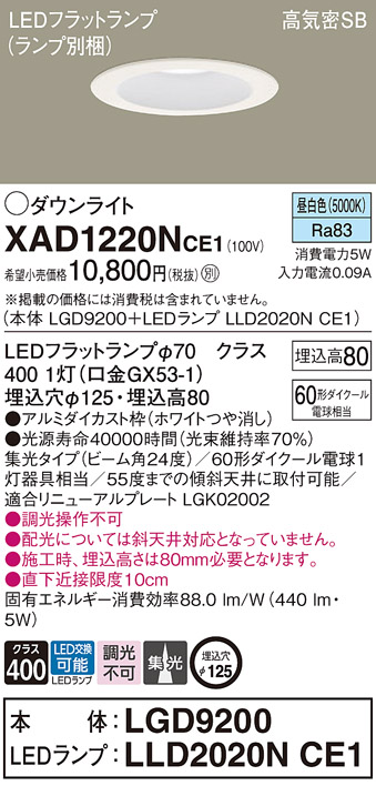 XAD1220NCE1