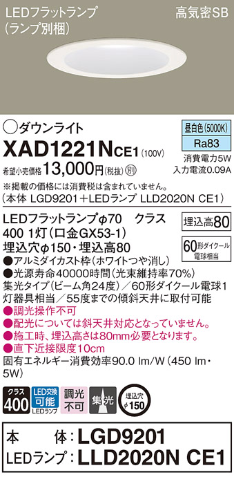 XAD1221NCE1