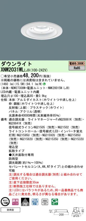 XNW2031WLLJ9