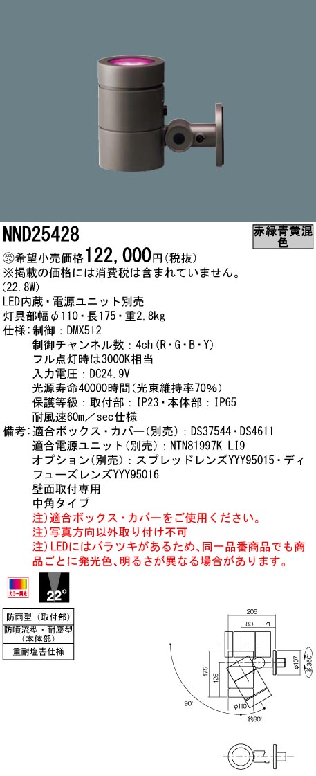 NND25428