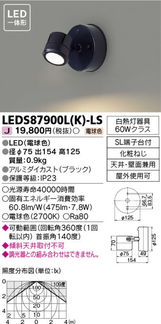 LEDS87900LK-LS