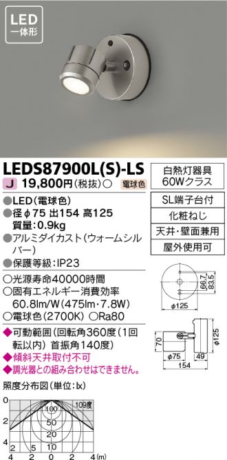 LEDS87900LS-LS