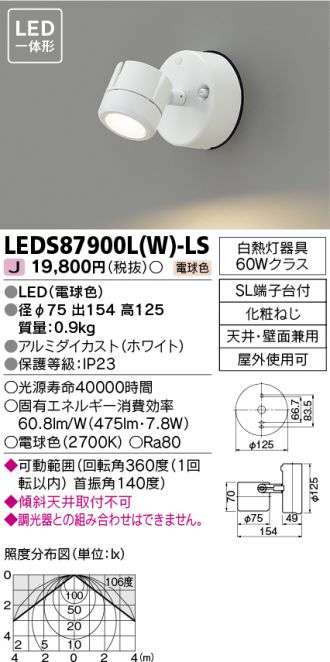 LEDS87900LW-LS