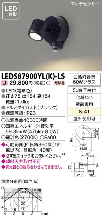 LEDS87900YLK-LS