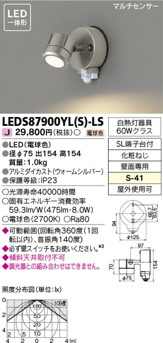 LEDS87900YLS-LS