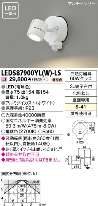 LEDS87900YLW-LS