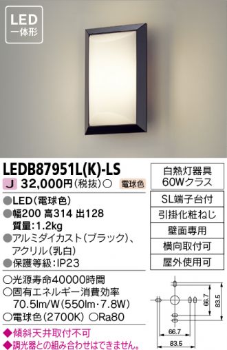LEDB87951LK-LS