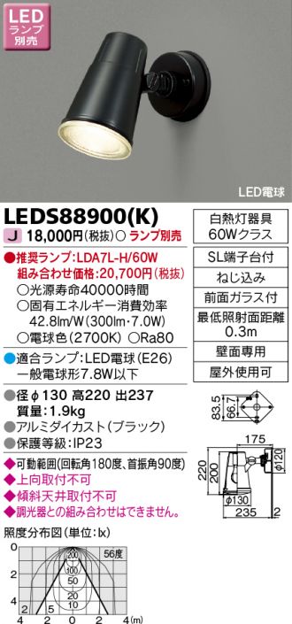 LEDS88900K