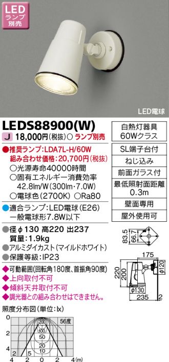 LEDS88900W