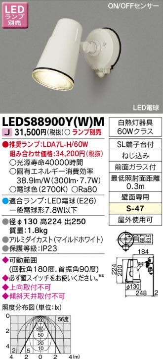 LEDS88900YWM