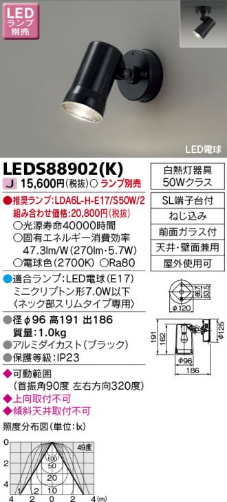 LEDS88902K