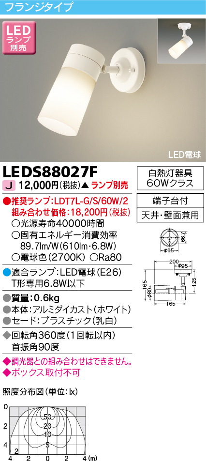 LEDS88027F