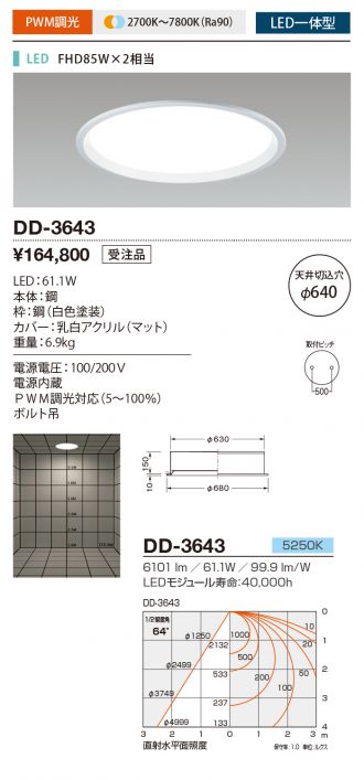 DD-3643