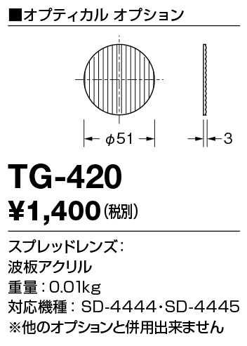 TG-420