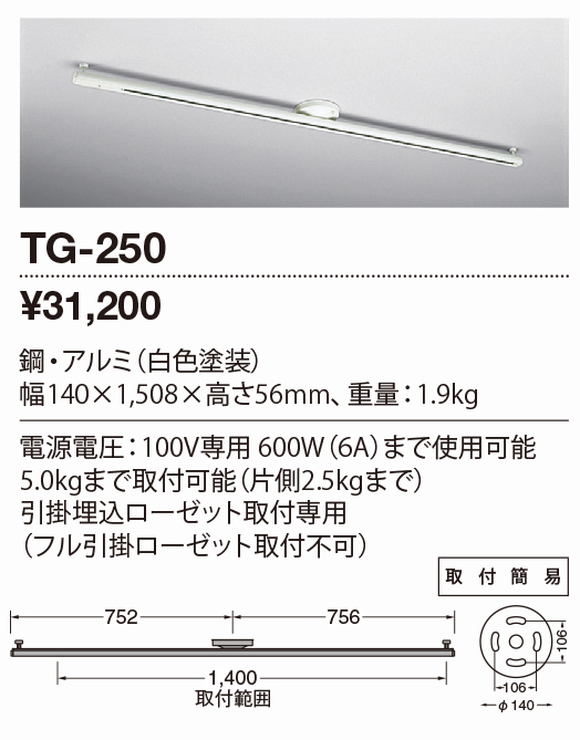 TG-250