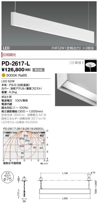 PD-2617-L