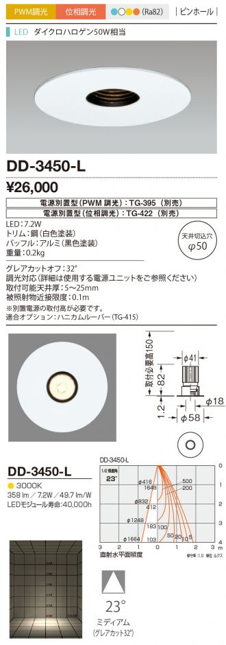 DD-3450-L