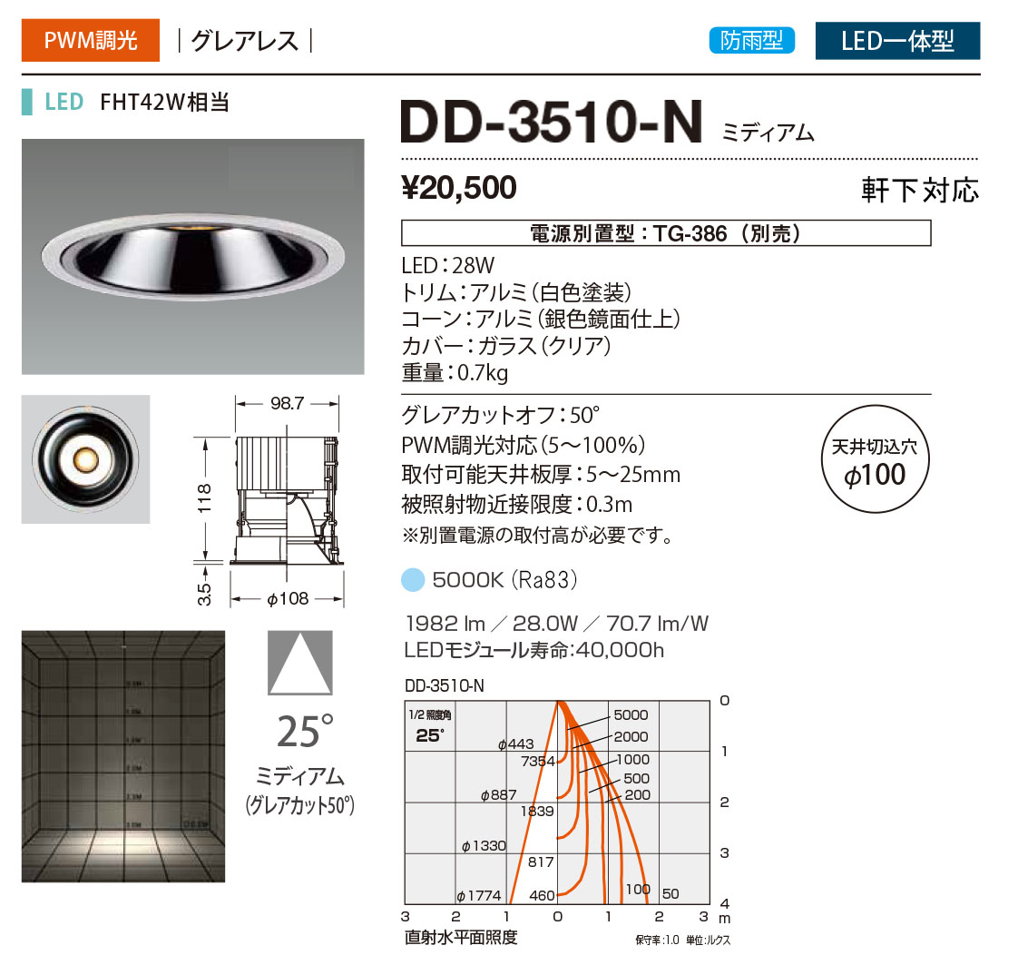 LEDダウンライト 昼白色 配光角度50°φ50 グレアレスタイプ 電源別売 DD