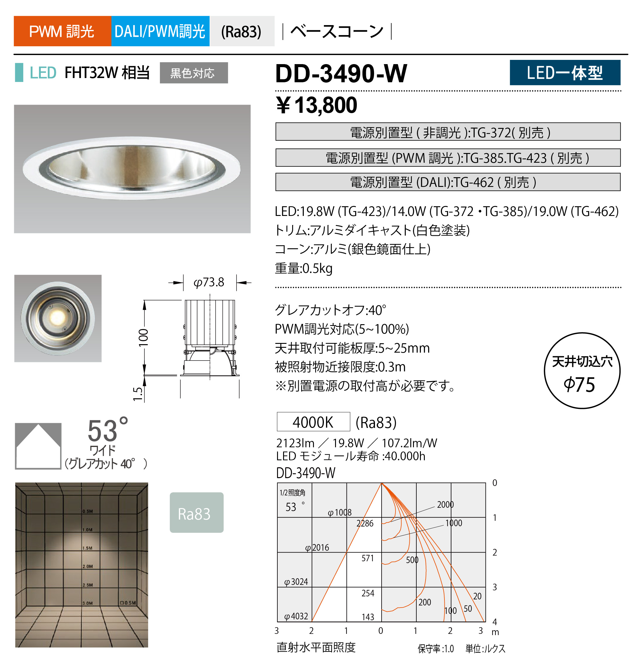 DD-3490-W