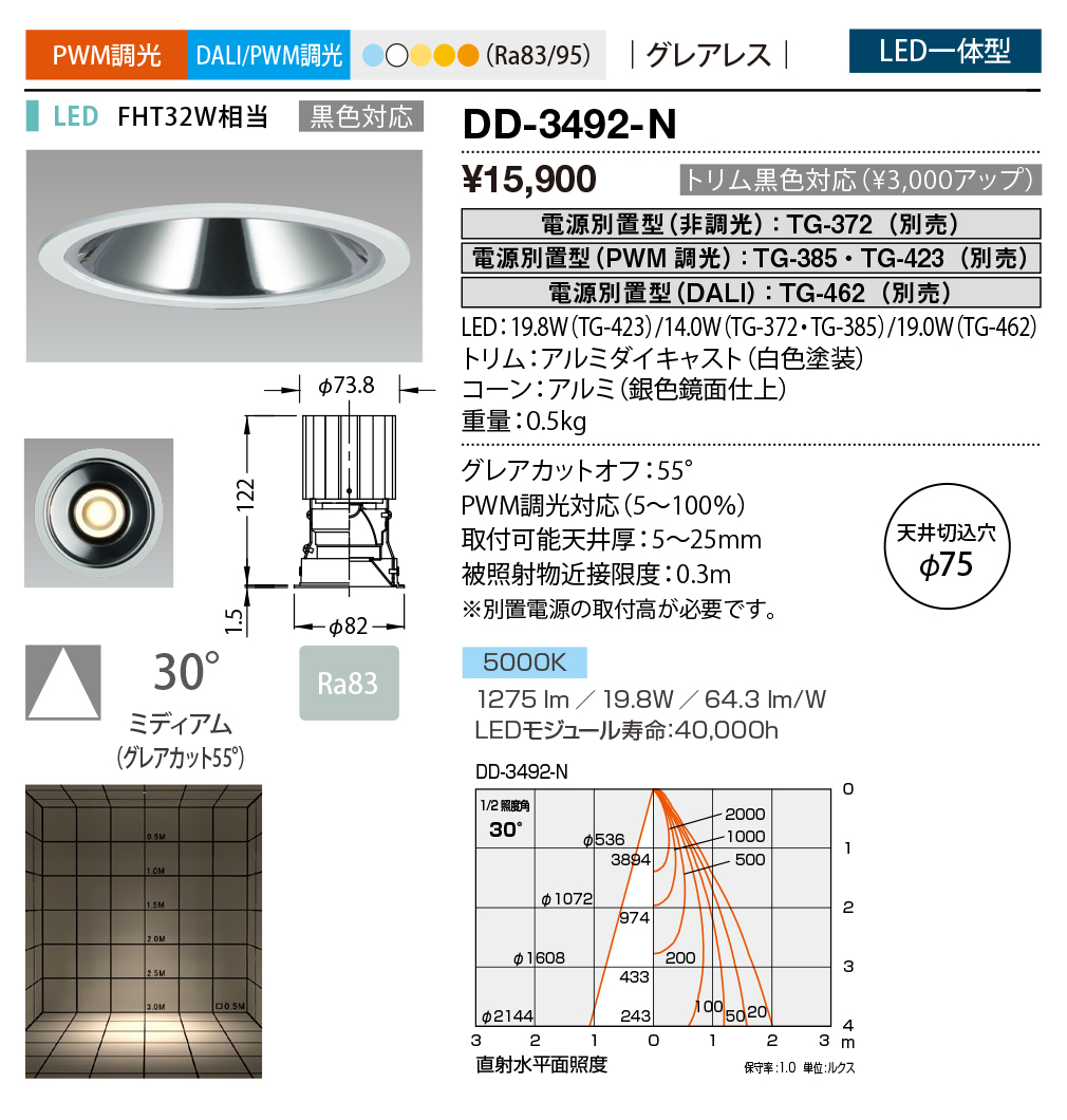 DD-3492-N