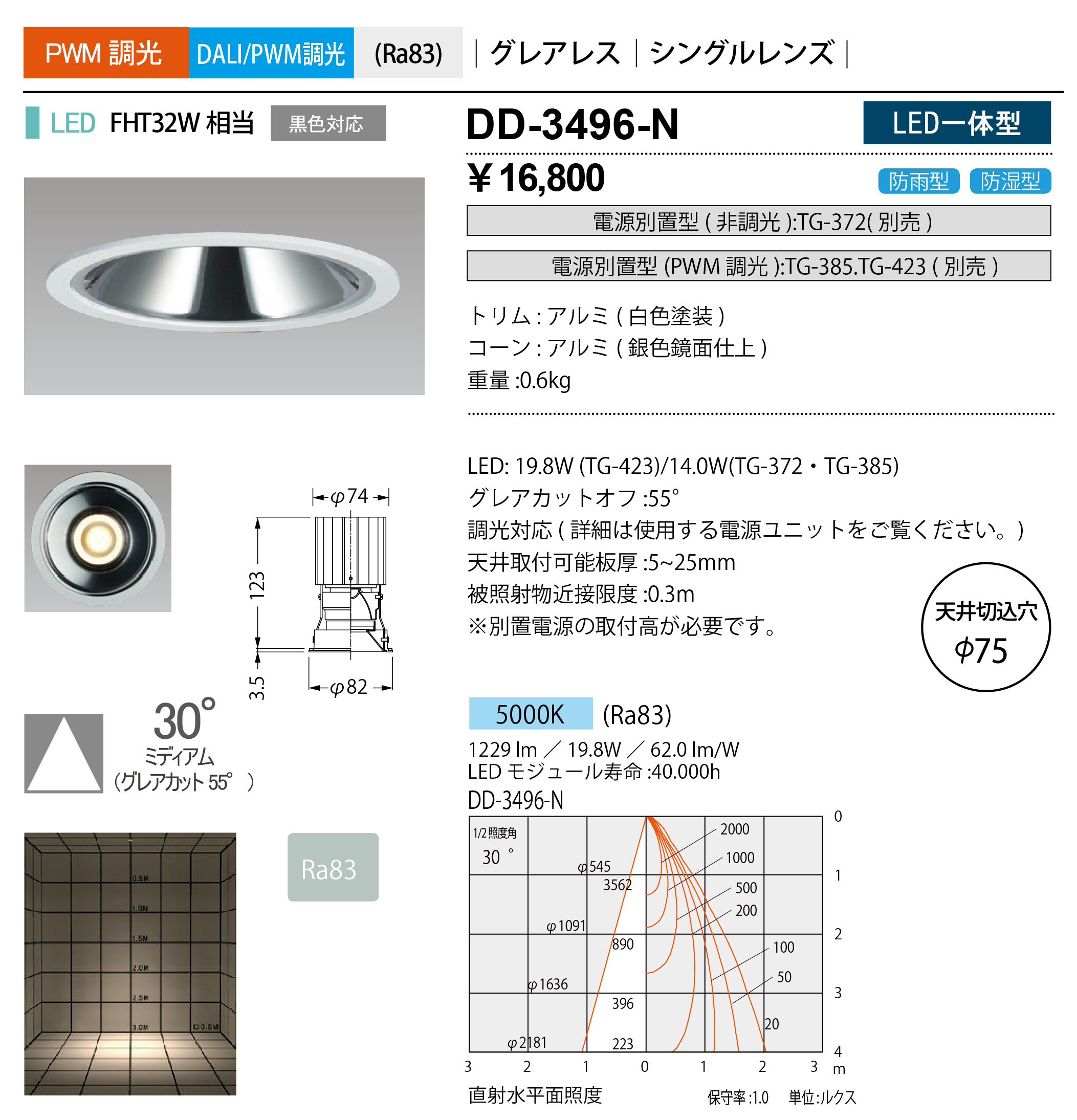 DD-3496-N