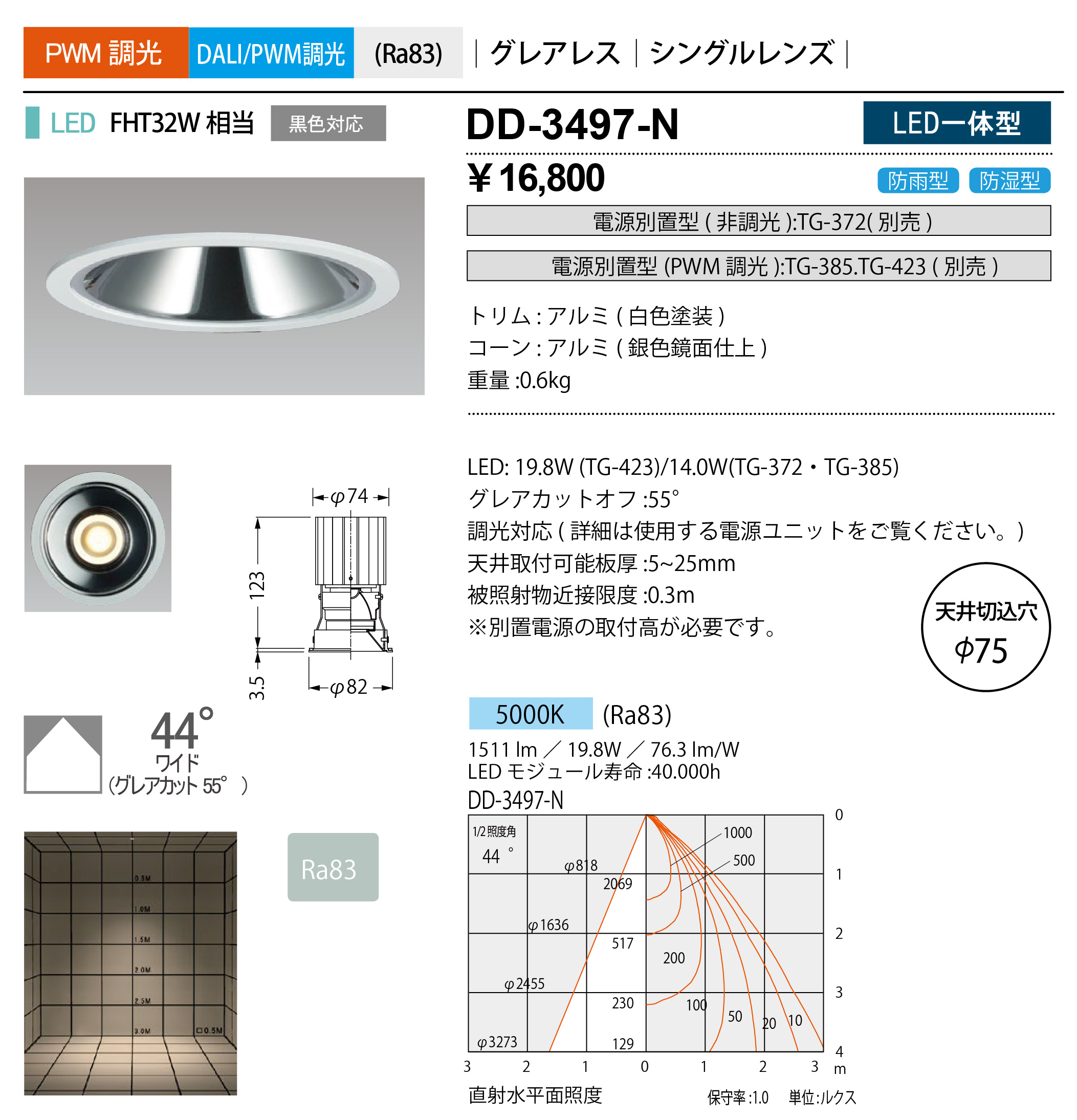 DD-3497-N