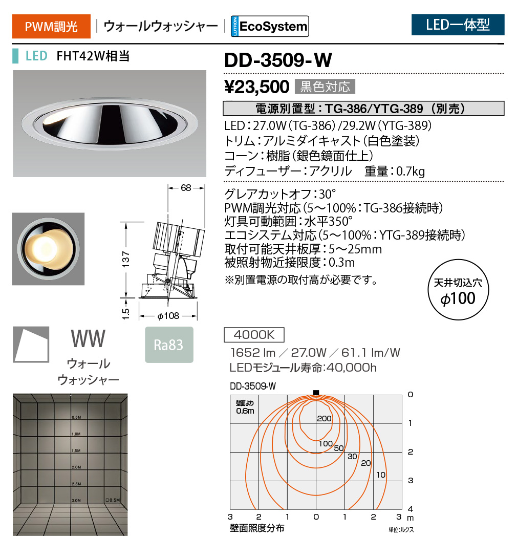 DD-3509-W