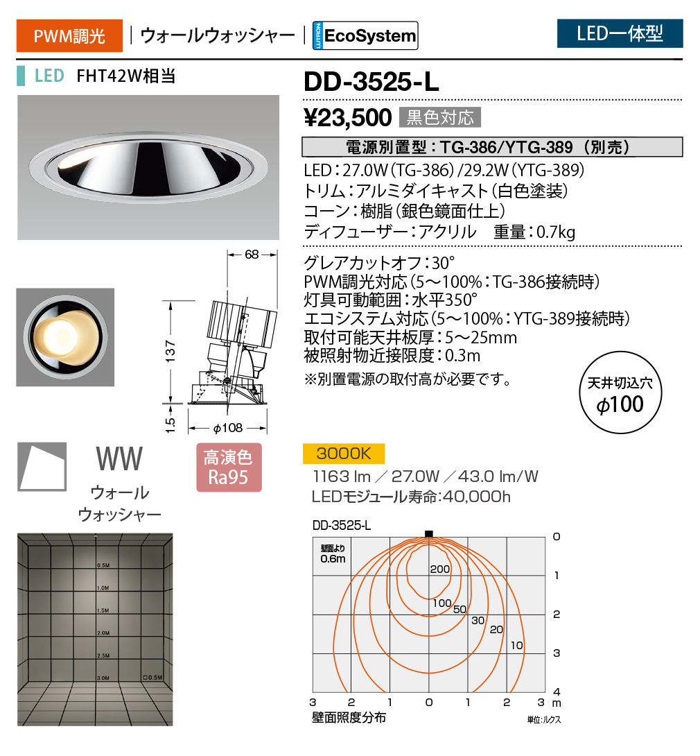 DD-3525-L