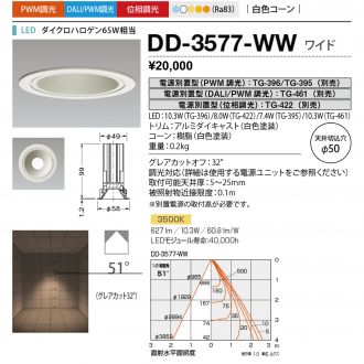 DD-3577-WW