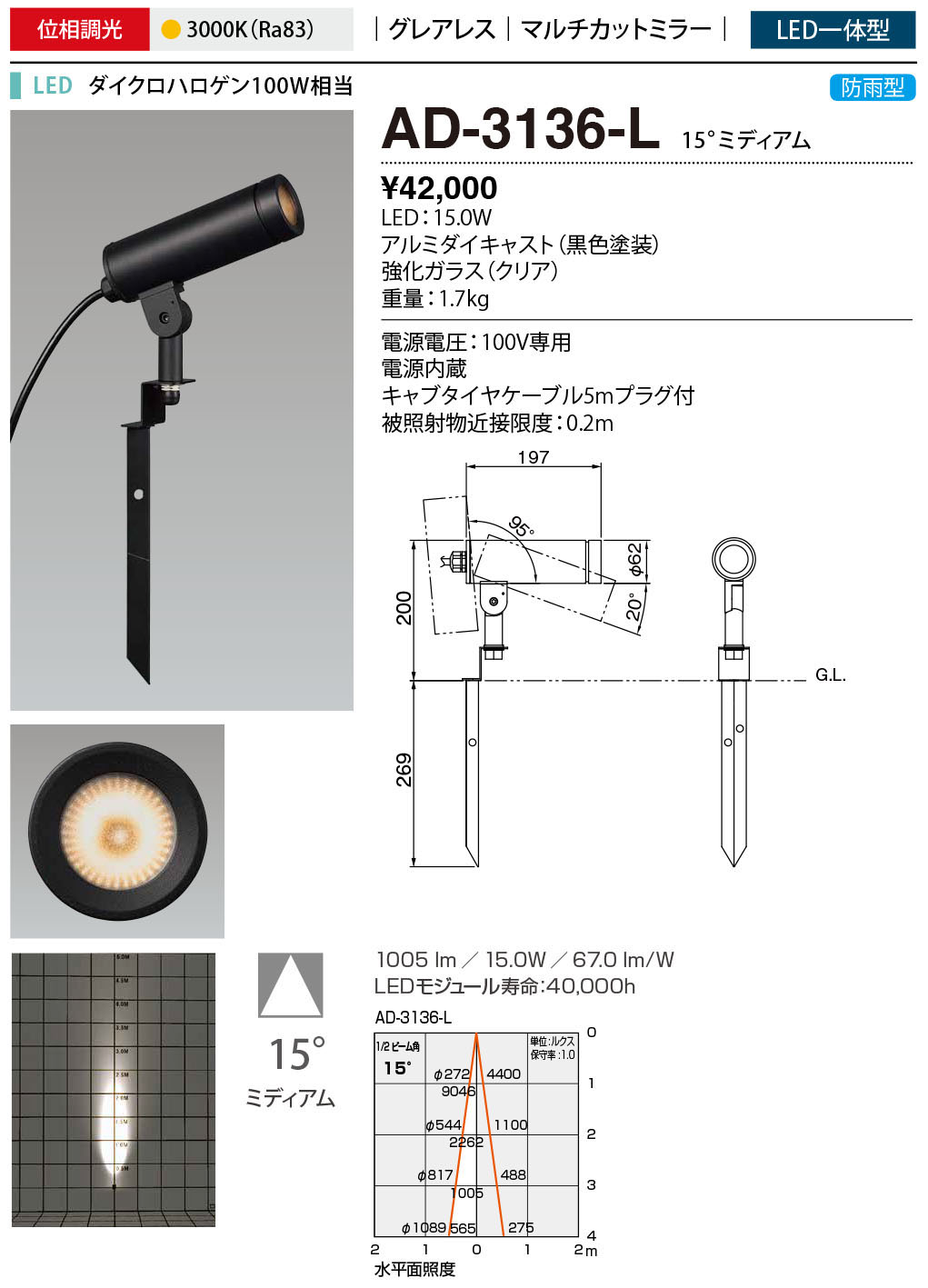 お気に入り AD-3204-L 山田照明 屋外スポットライト 黒色 LED 電球色 調光 20度