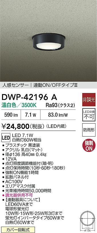 DWP-42196A